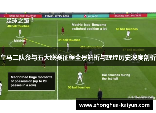 皇马二队参与五大联赛征程全景解析与辉煌历史深度剖析