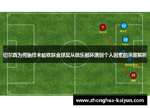 切尔西为何始终未能收获金球奖从俱乐部环境到个人因素的深度解析