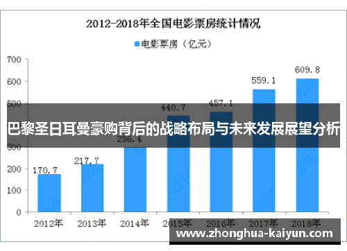 巴黎圣日耳曼豪购背后的战略布局与未来发展展望分析 巴黎圣日耳曼豪购背后的战略布局与未来发展展望分析