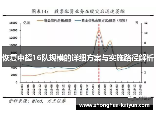 恢复中超16队规模的详细方案与实施路径解析 恢复中超16队规模的详细方案与实施路径解析