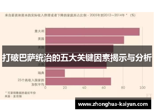 打破巴萨统治的五大关键因素揭示与分析 打破巴萨统治的五大关键因素揭示与分析