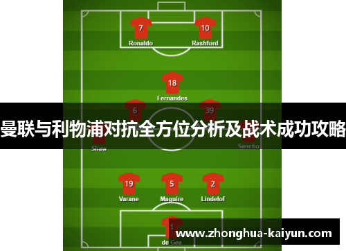 曼联与利物浦对抗全方位分析及战术成功攻略 曼联与利物浦对抗全方位分析及战术成功攻略