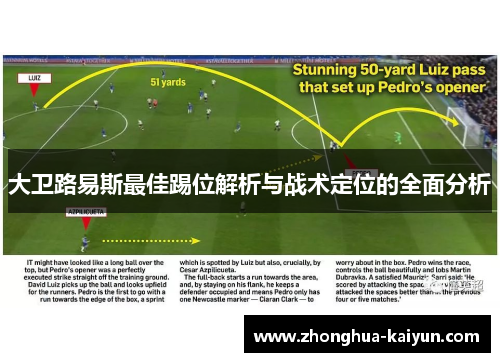 大卫路易斯最佳踢位解析与战术定位的全面分析 大卫路易斯最佳踢位解析与战术定位的全面分析