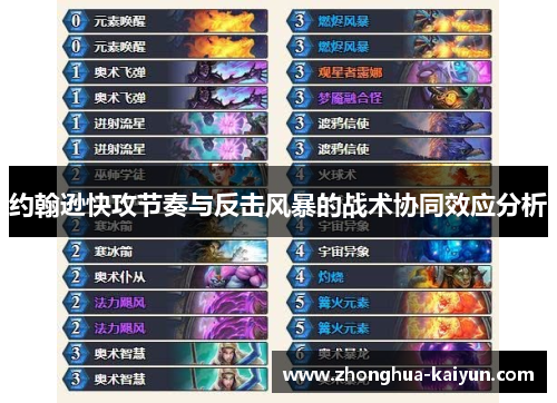 约翰逊快攻节奏与反击风暴的战术协同效应分析 约翰逊快攻节奏与反击风暴的战术协同效应分析