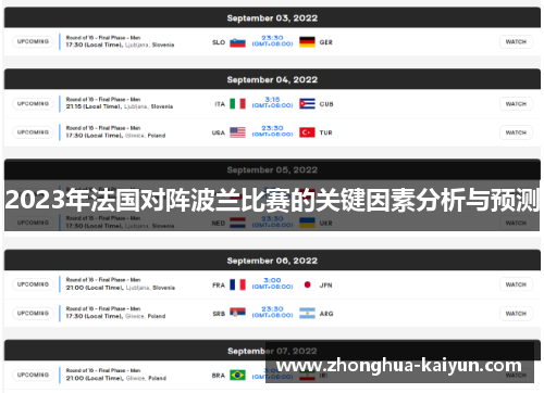 2023年法国对阵波兰比赛的关键因素分析与预测