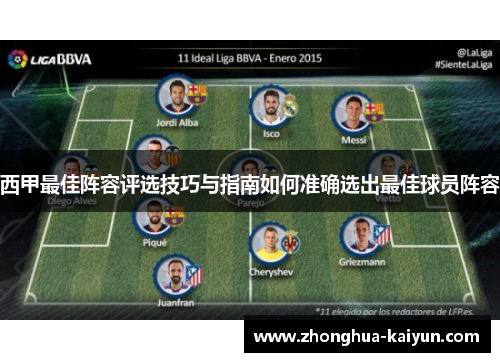 西甲最佳阵容评选技巧与指南如何准确选出最佳球员阵容 西甲最佳阵容评选技巧与指南如何准确选出最佳球员阵容