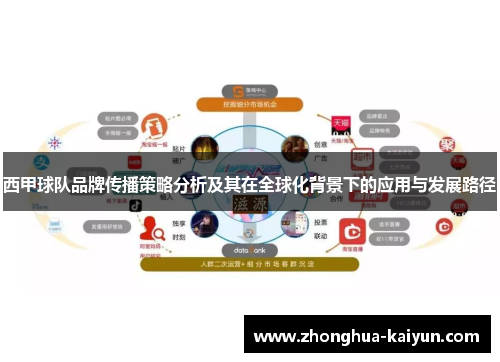 西甲球队品牌传播策略分析及其在全球化背景下的应用与发展路径