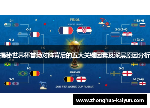 揭秘世界杯首场对阵背后的五大关键因素及深层原因分析