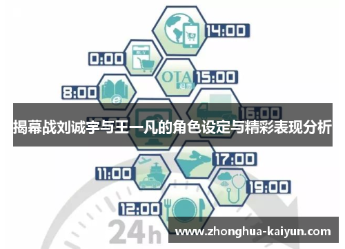 揭幕战刘诚宇与王一凡的角色设定与精彩表现分析