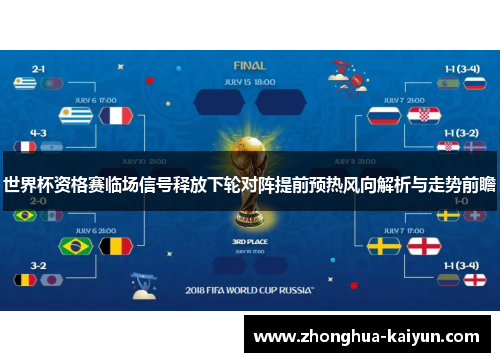世界杯资格赛临场信号释放下轮对阵提前预热风向解析与走势前瞻 世界杯资格赛临场信号释放下轮对阵提前预热风向解析与走势前瞻