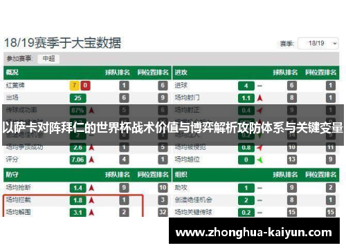 以萨卡对阵拜仁的世界杯战术价值与博弈解析攻防体系与关键变量