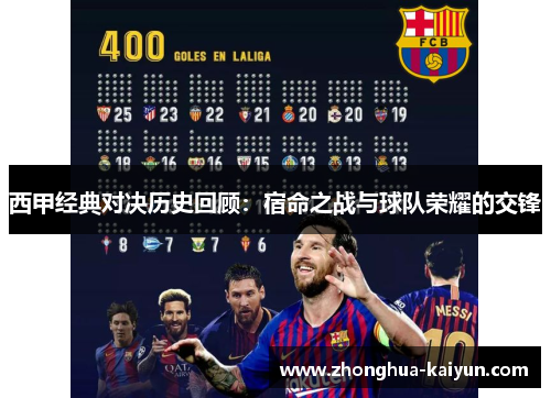 西甲经典对决历史回顾：宿命之战与球队荣耀的交锋