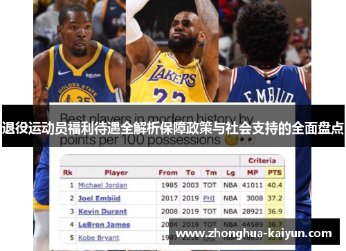 退役运动员福利待遇全解析保障政策与社会支持的全面盘点 退役运动员福利待遇全解析保障政策与社会支持的全面盘点