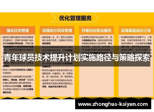 青年球员技术提升计划实施路径与策略探索 青年球员技术提升计划实施路径与策略探索