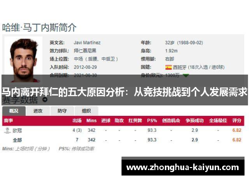 马内离开拜仁的五大原因分析:从竞技挑战到个人发展需求 马内离开拜仁的五大原因分析:从竞技挑战到个人发展需求
