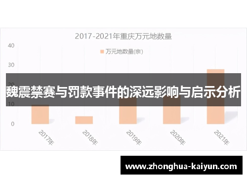 魏震禁赛与罚款事件的深远影响与启示分析 魏震禁赛与罚款事件的深远影响与启示分析